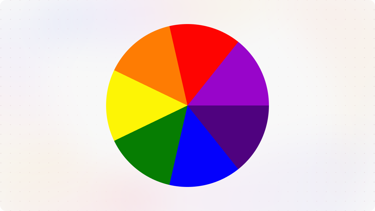 Newton’s color wheel from the 1600s, arranged in a circle to show the spectrum of colors created from primary colors