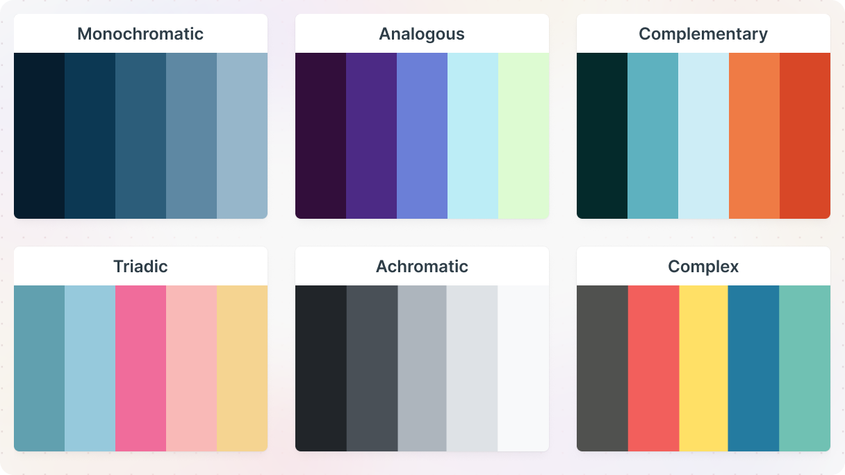 Graphic showing six types of color schemes used in design