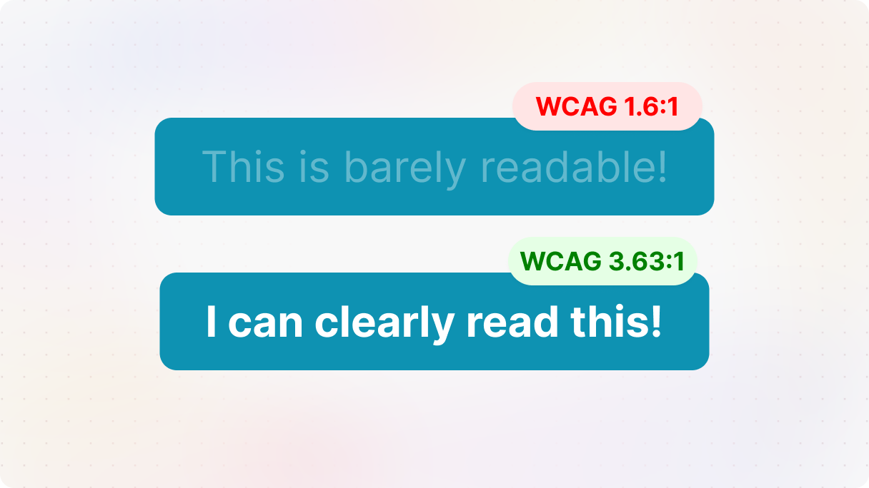 Example of color contrast accessibility: one button with low contrast labeled WCAG 1.6:1 and hard to read text, and another with higher contrast labeled WCAG 3.63:1 showing clearly readable text, demonstrating WCAG compliance